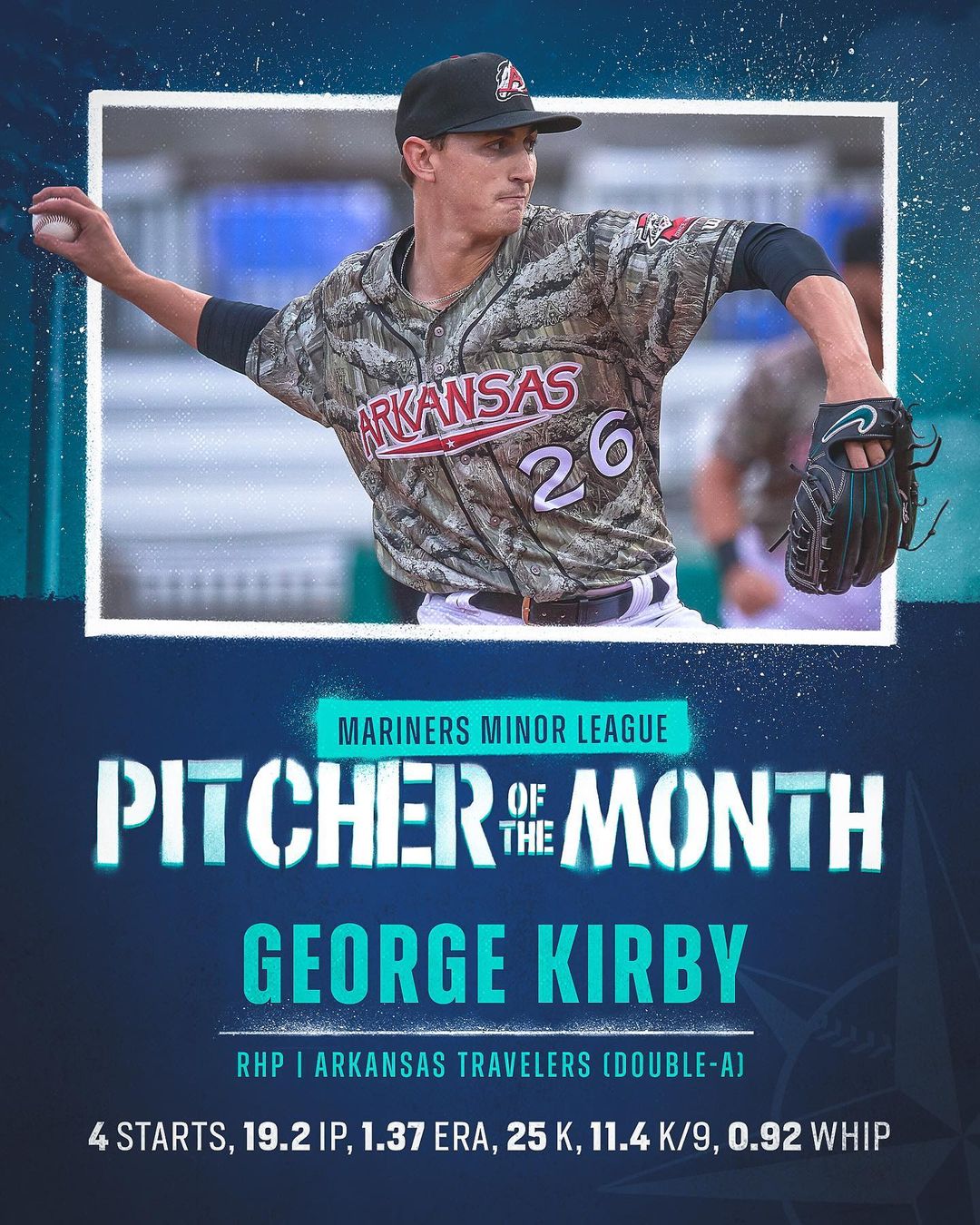 @gkirb32 and @edwinarroyo19 are the first recipients of our Minor League Pitcher...
