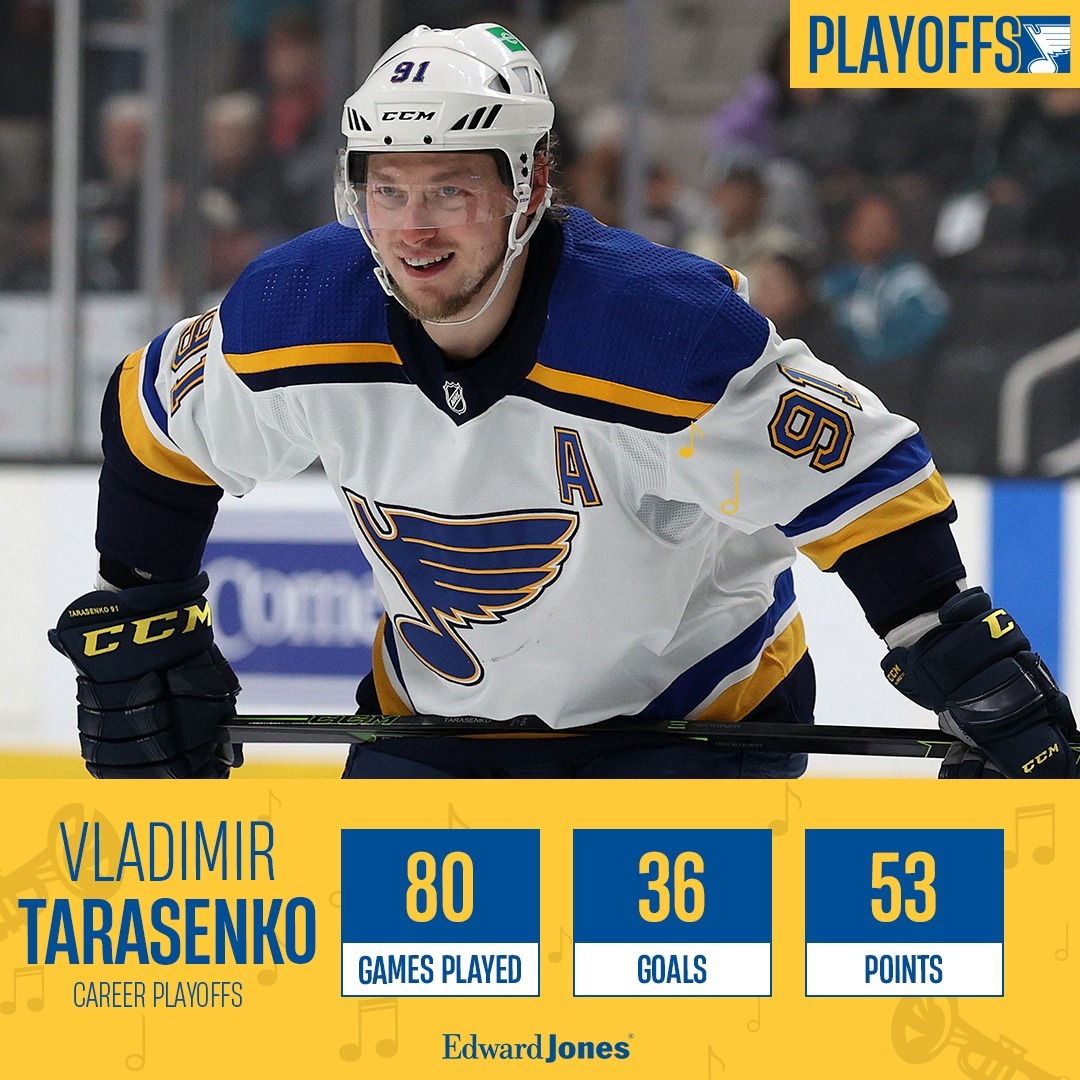 Vladimir Tarasenko's 36 career playoff goals ranks 2nd on the Blues' all-time li...