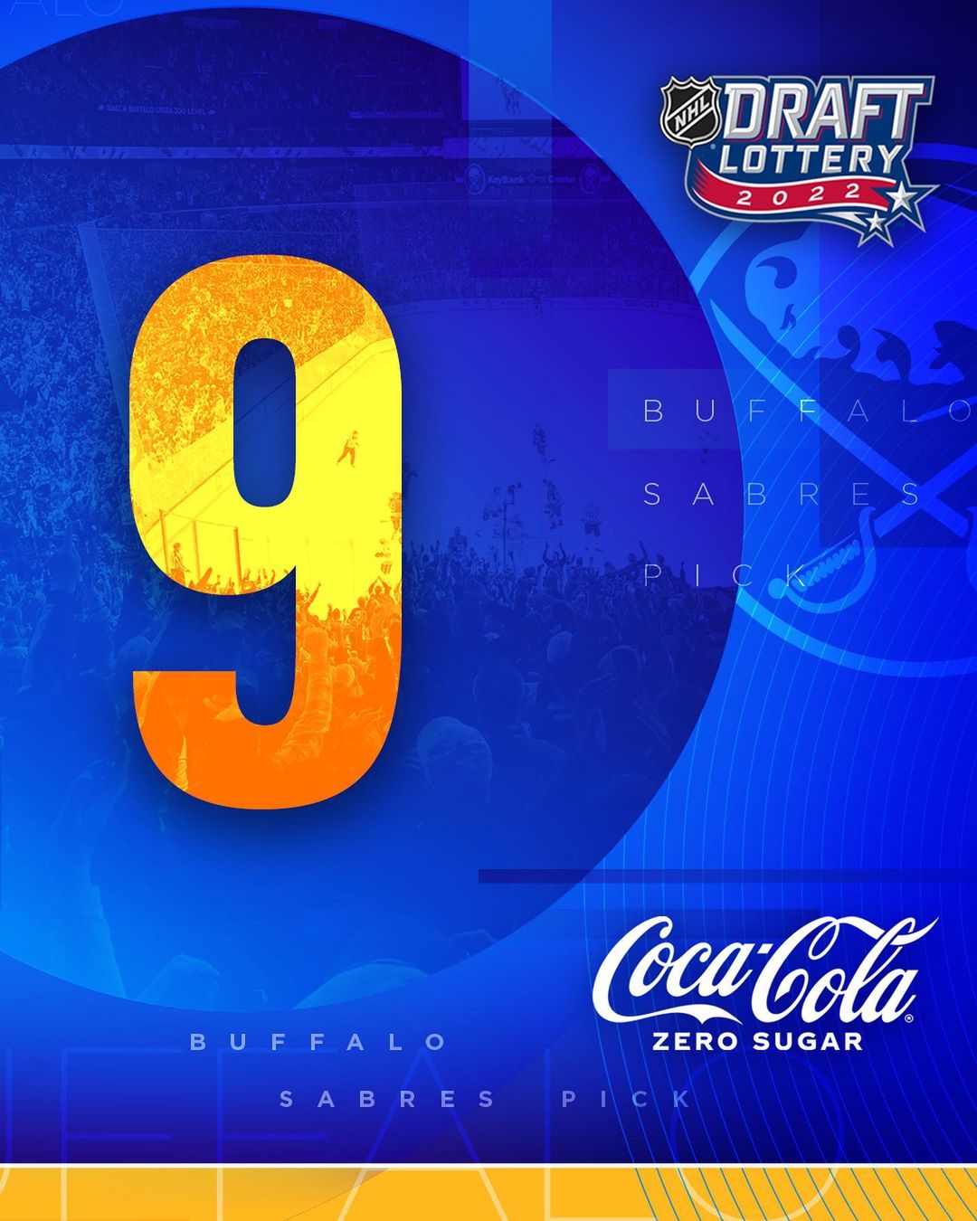 We are set to pick three times in the first round of the 2022 #NHLDraft, includi...