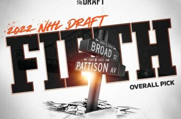 The path to the 2022 #NHLDraft starts now....