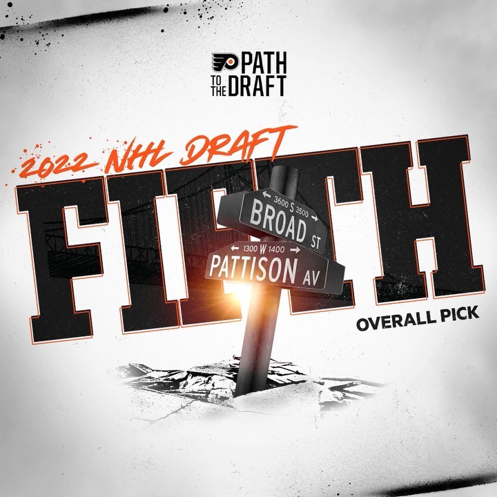 The path to the 2022 #NHLDraft starts now....