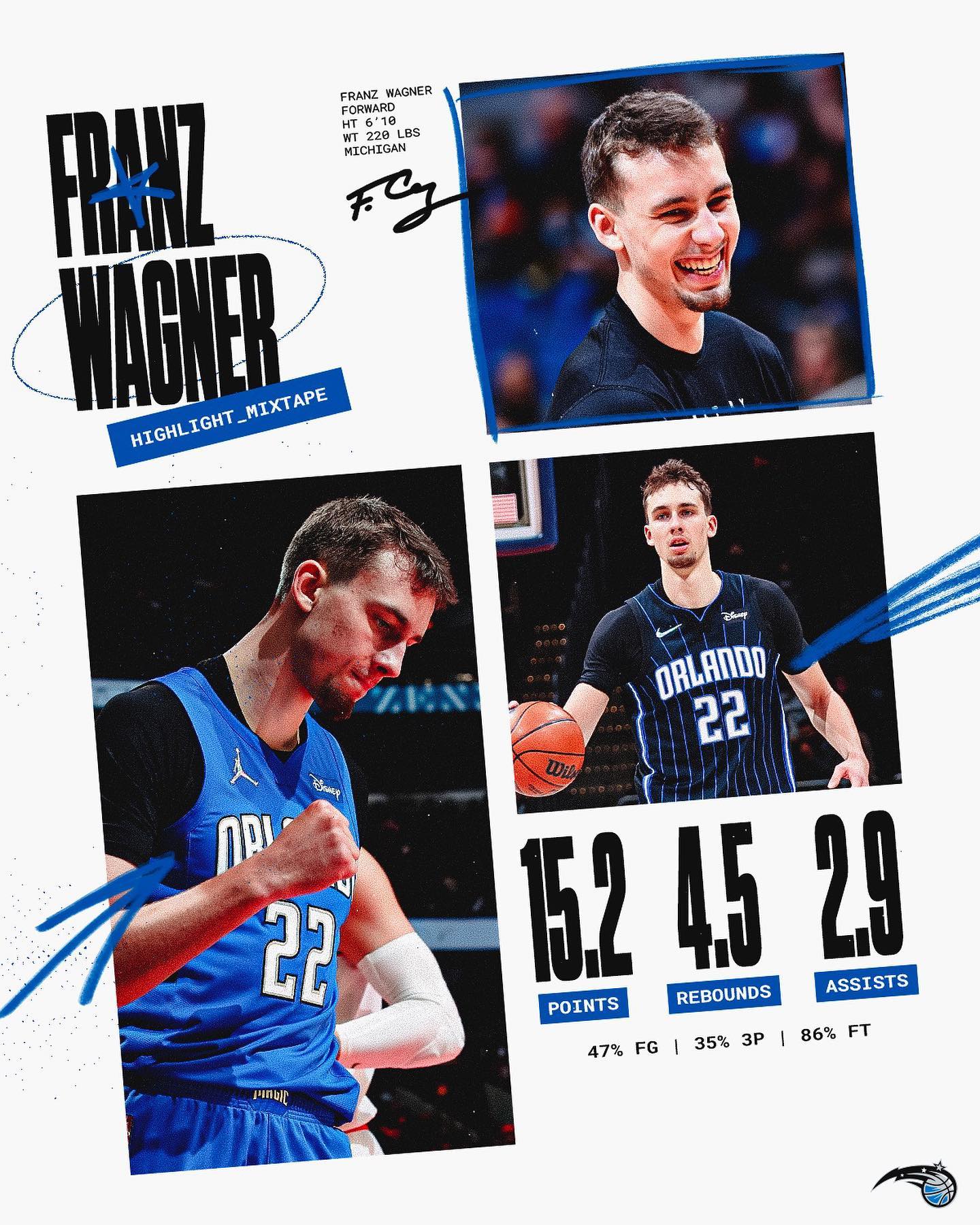 nothing but respect for our ROY...