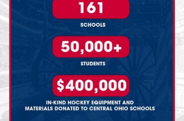 Power Play Challenge pres by @PNCBank & @OhioHealth incorporates street hockey &...
