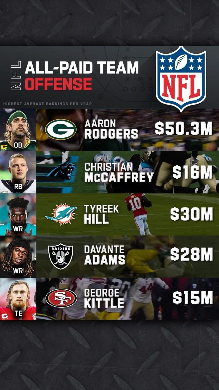 The guys who cover the check at dinner...