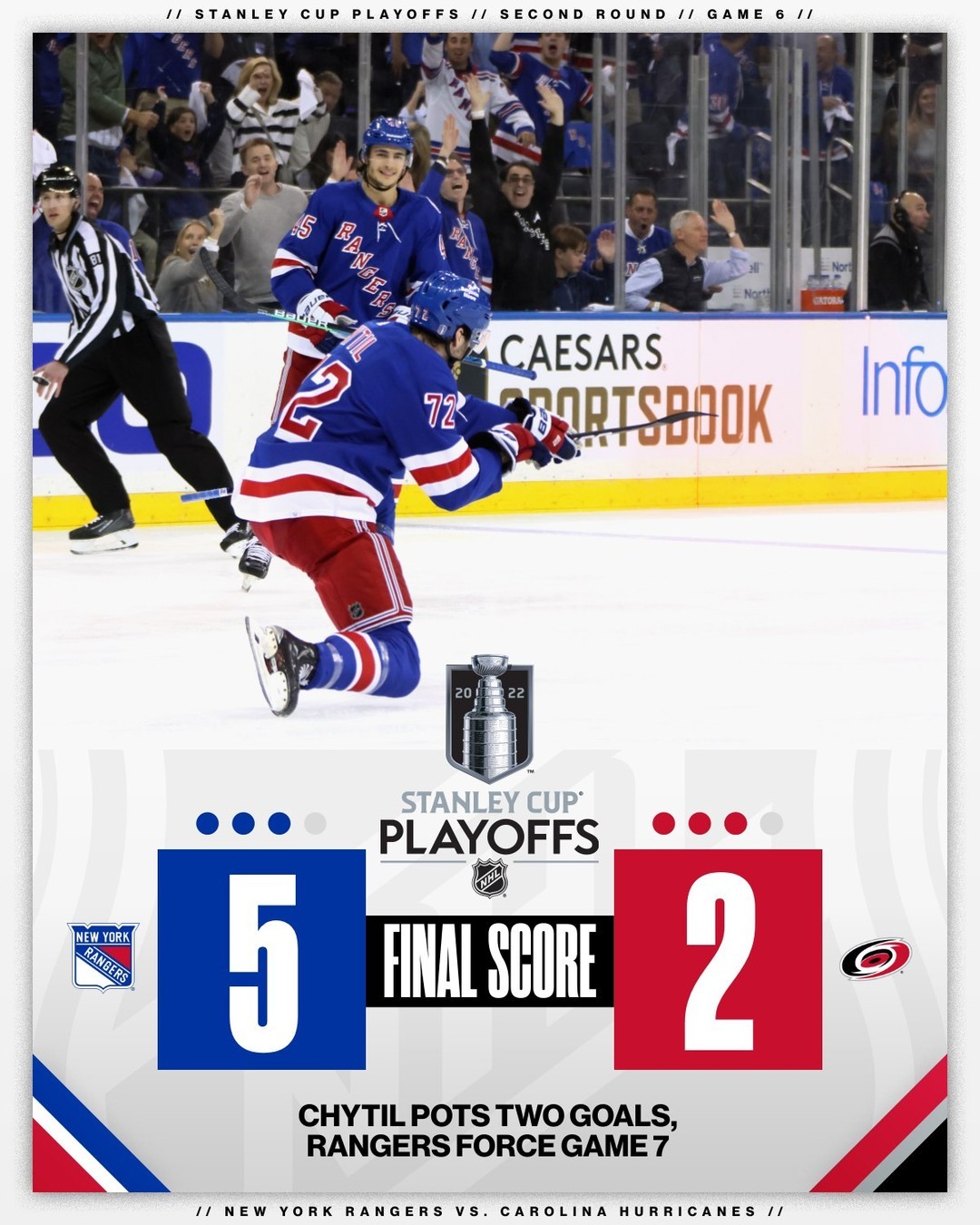The @nyrangers stave off elimination and force a #Game7!  #StanleyCup...