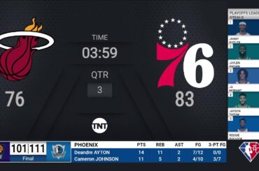 Heat @ 76ers | #NBAPlayoffs presented by Google Pixel on TNT Live Scoreboard