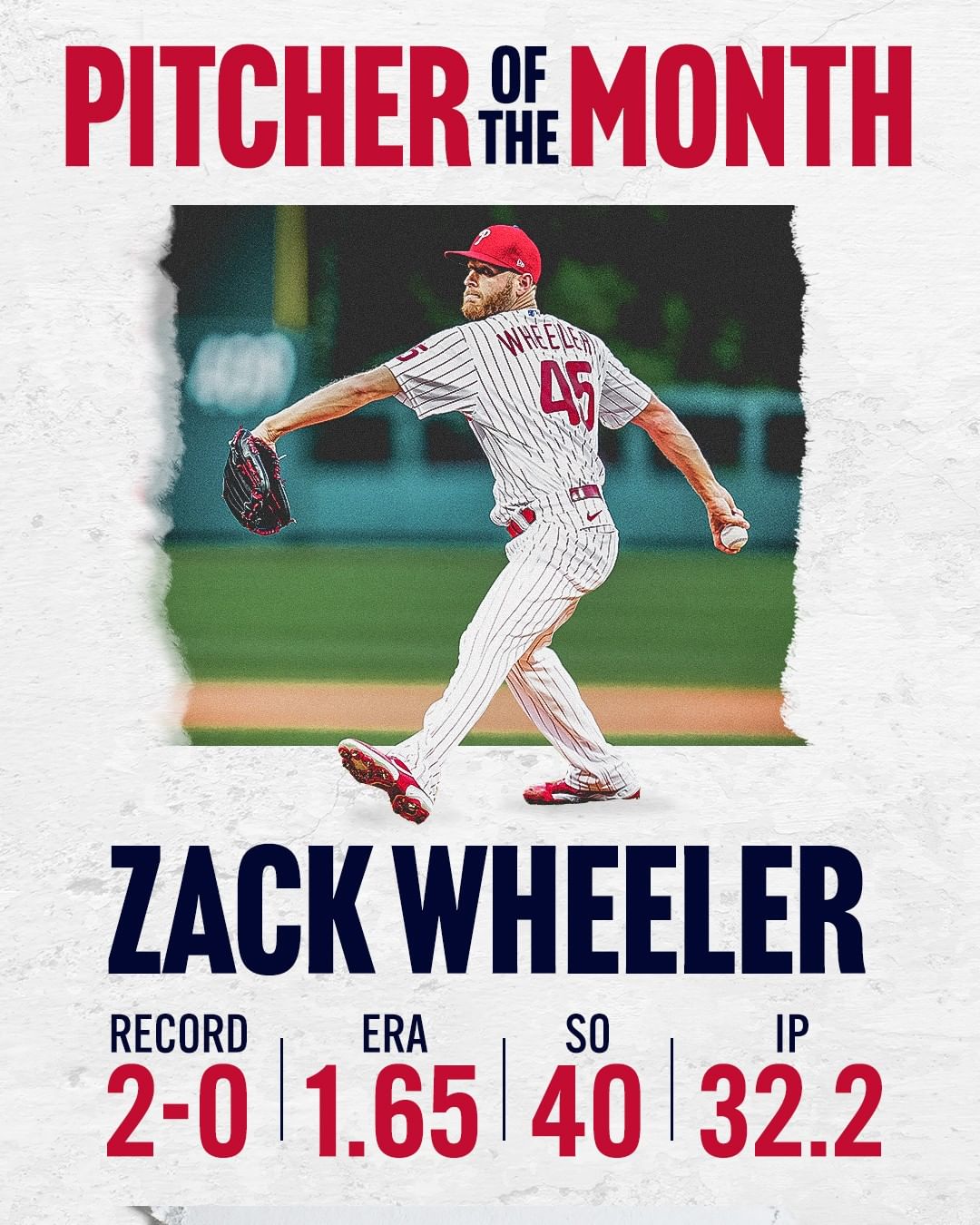 Wheels  Your NL Pitcher of the Month: Zack Wheeler!...