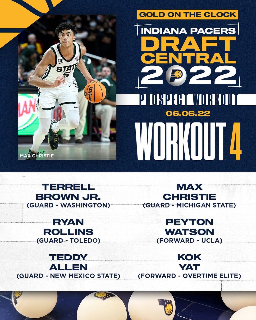 the next set of prospects hitting the court Monday.  #GoldOnTheClock...