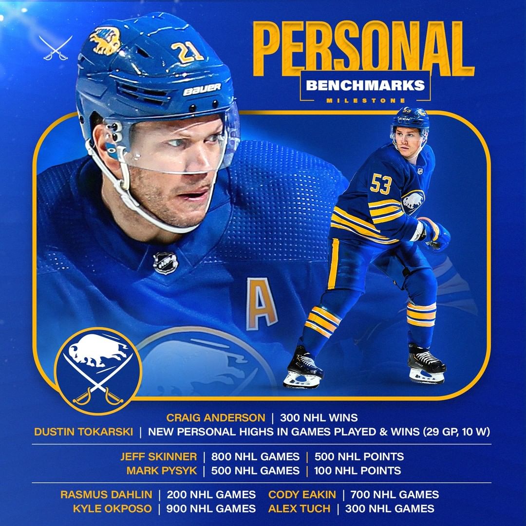 This group is just getting started 

#LetsGoBuffalo...