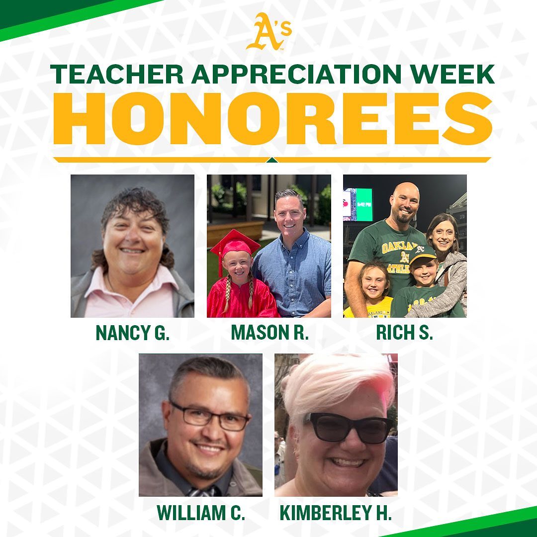 Congratulations to our 2022 Teacher Appreciation Honorees!  Please join us in ...