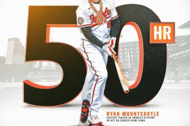 Fastest to 50  Ryan Mountcastle has become the fastest Oriole to reach 50 caree...