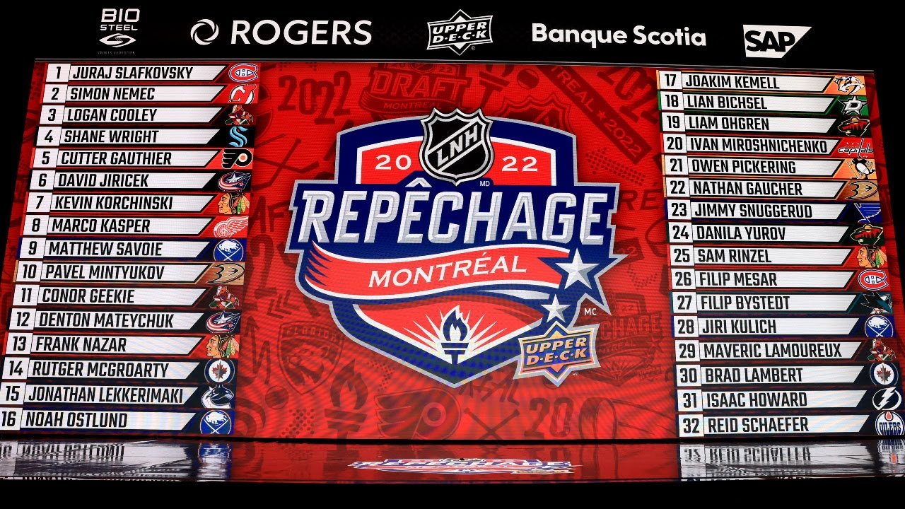 Round 1 of the 2022 NHL Draft!