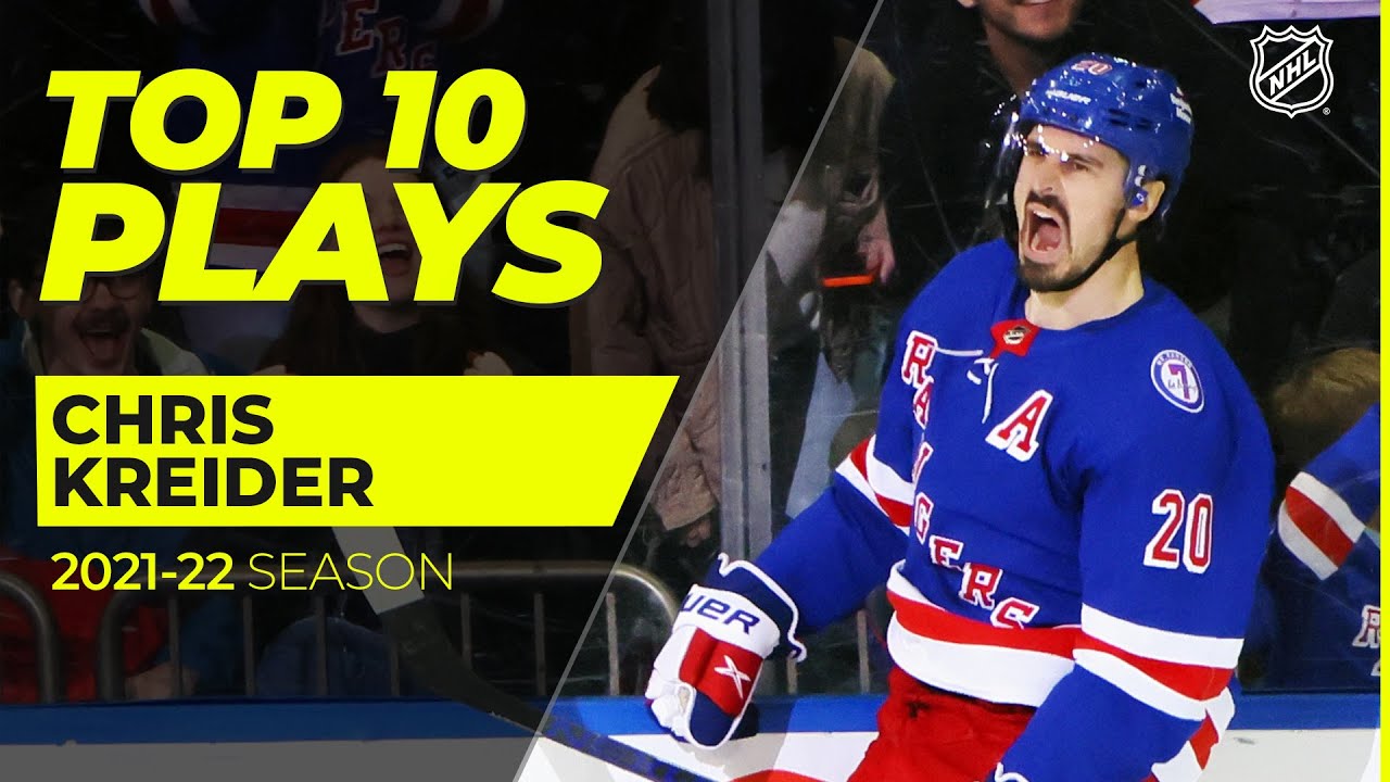 Top 10 Chris Kreider Plays from 2021-22 | NHL