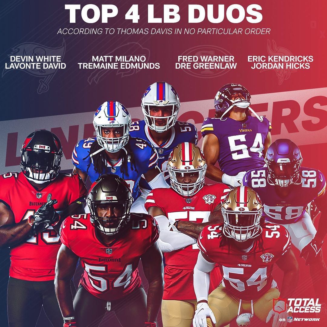 @td58’s Top 4 LB duos in the league today. Agree or disagree?...