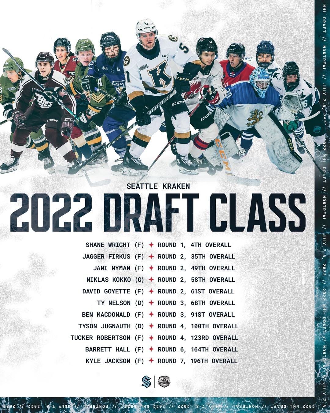 Say hello to your #SeaKraken 2022 Draft Class!...