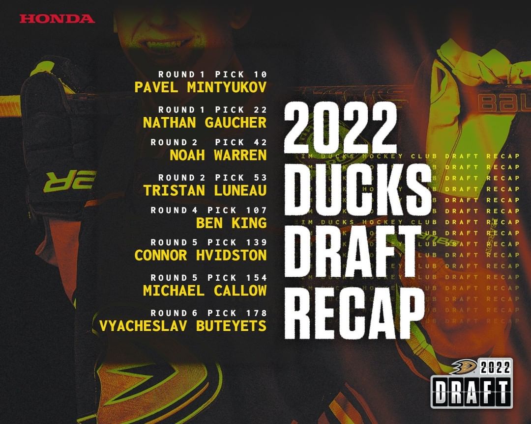 Meet your 2022 #DucksDraft class! What do you think of it? #FlyTogether  #NHLDra...