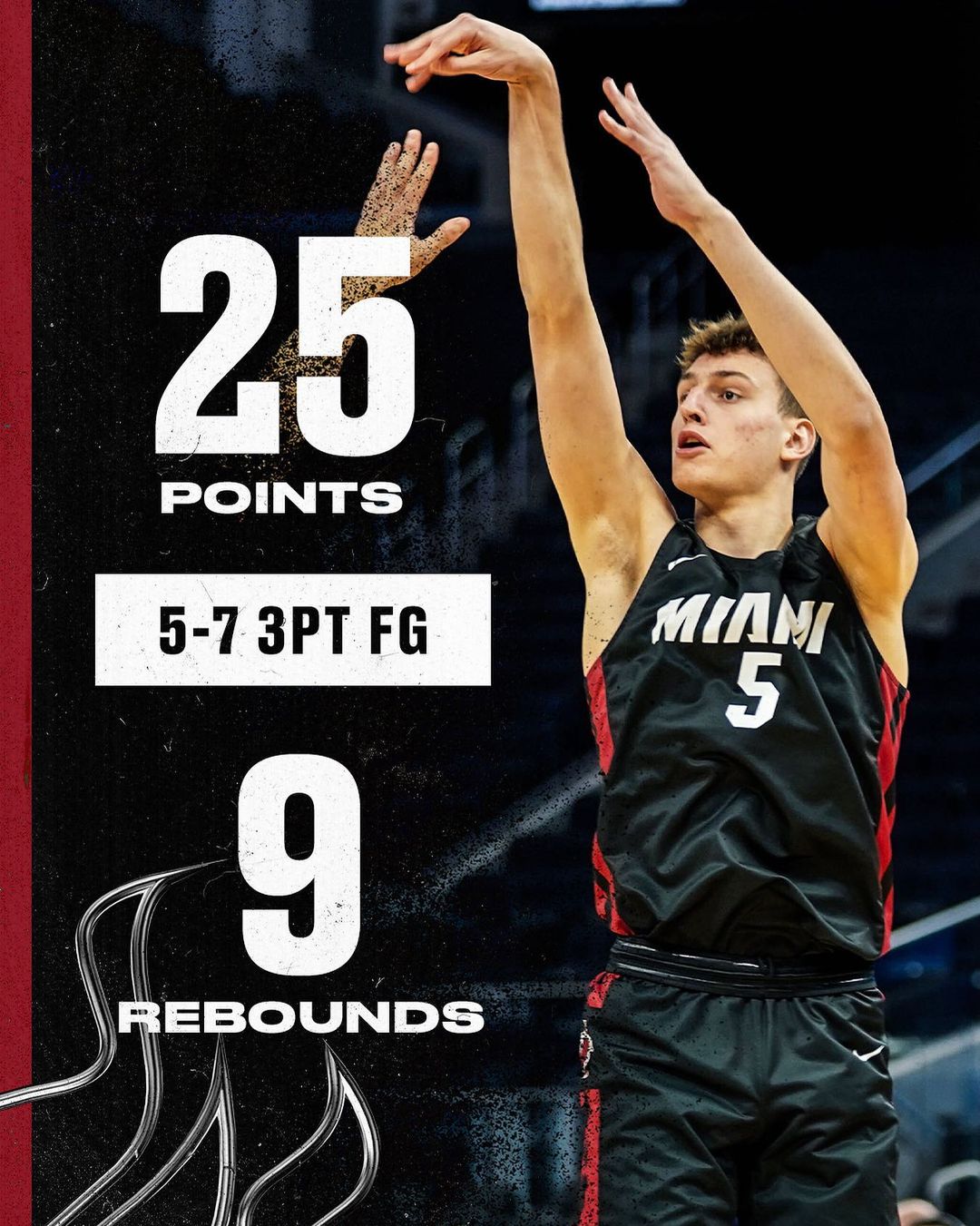 that’s a #HEATSummer stat line to be proud of...