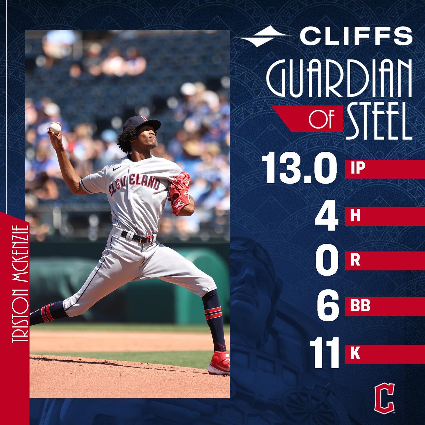 Over his last two starts, Dr. Sticks has been DEALING!...