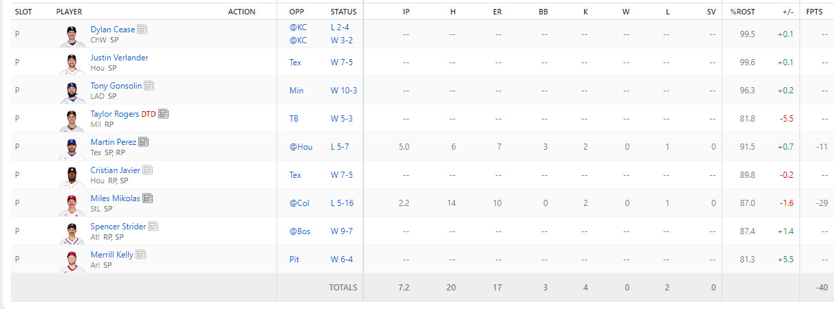 You Know Its Bad When You Wake Up To This In Your ESPN Fantasy League