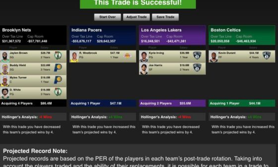 Am i crazy for thinking this is a good trade for everyone involved.... also espn doesn’t allow it but this would include 2 lakers picks to indiana and 2 Celtics picks to Brooklyn.