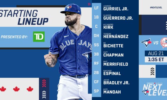Blue Jays Lineup for August 21 vs NYY