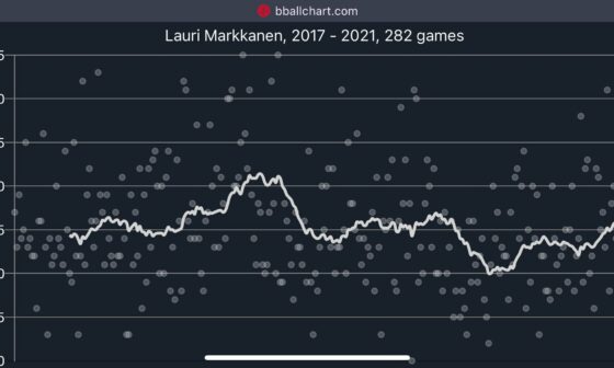 Lauri Markkanen getting better