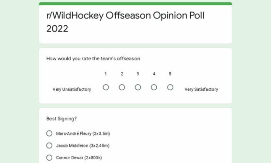 r/WildHockey Offseason Opinion Poll