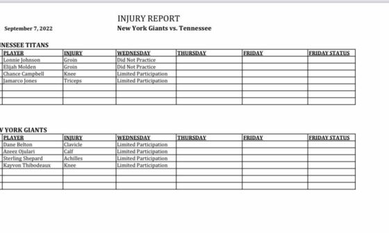 Week 1 Wednesday Injury Report
