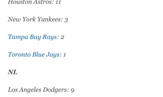 ESPN’s prediction on World Series match up. The disrespect…
