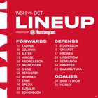 Detroit Red Wings on Twitter: Lineup for tonight