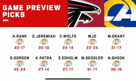Analyst predictions for upcoming game against the LA Rams