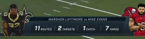 All-Pro CB Marshon Lattimore