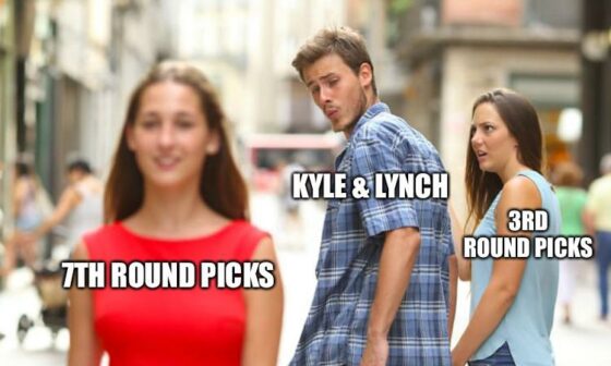 Every year after the 53-man roster