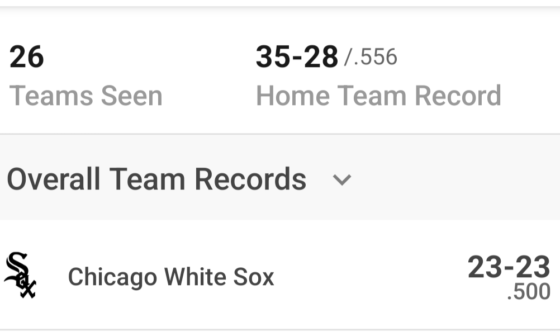 My lifetime record at Sox games