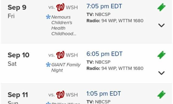 These next 9 games are huge. 6 against the Fish, 3 against the Nats. Win the games you should. 7-2 at minimal. Dig yourselves in the 2nd or 3rd Wild Card spot. Show us this year is different. Phaith.