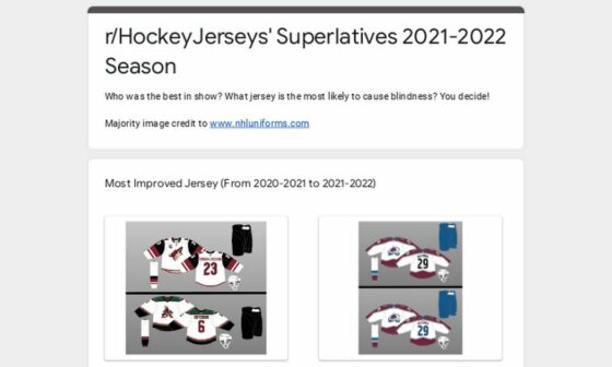 REMINDER: ONE WEEK LEFT to Cast your Vote for the Hockey Jerseys Superlative Awards!!