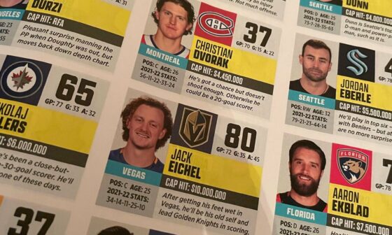 The Hockey News 22-23 point projections Fantasy Guide OEL @ 29 pts