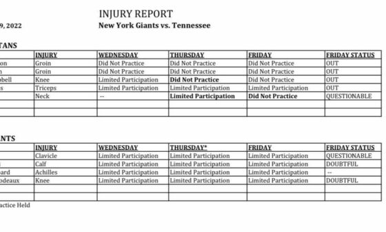 Week 1 Final Injury Report