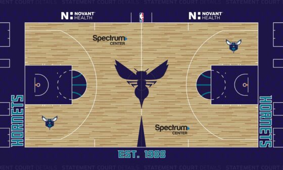 Hornets Unveil First-Ever Statement Edition Court Design To Be Used For 2022-23 Season