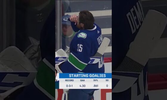 Demko making sure he is WIDE awake for this game