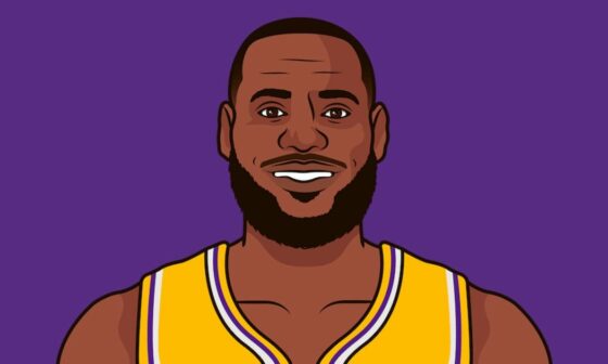 Lebron James has a winning record against 29/30 nba teams in his career. Ladies and Gentleman, your Denver Nuggets are officially the Lebron stopper.