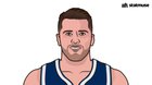 [Stat Muse] Luka now leads the league in scoring with 36.3 PPG. He is also averaging 9.5 RPG and 9.3 APG.