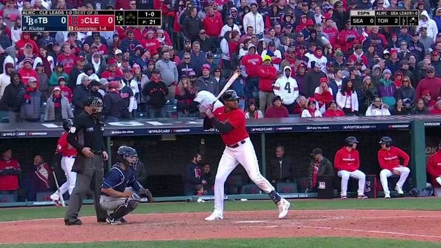 Yankees will face the Cleveland Guardians. Guardians swept the Rays bottom 15th.