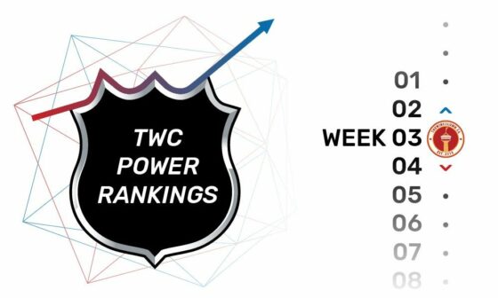 TWC NHL Power Rankings 2022–23: Week 3 - Flames stay in the top five!