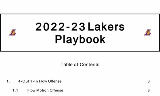 2022-23 Lakers Playbook (so far) via Cranjis McBasketball
