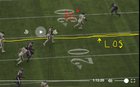 [Jeff Duncan] The refs appeared to have botched the call on the Saints' opening drive vs MIN. Cesar Ruiz was ruled an ineligible man downfield on a screen to Mark Ingram, but Ingram caught the ball behind the line of scrimmage, making Ruiz legal. Same scenario on MIN's 1st TD & refs let it go.