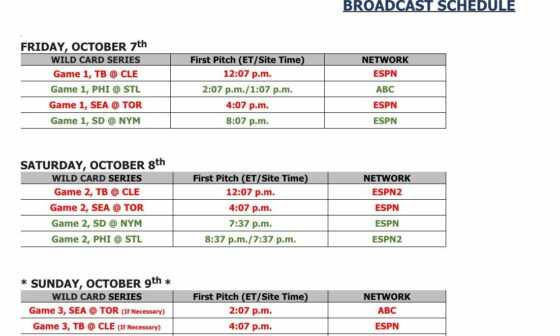 MLB Announces Wild Card Start Times: Rays Play at Noon Friday