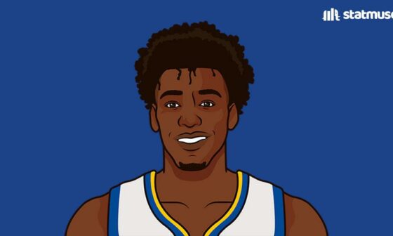 [Stat Muse] James Wiseman in his first 3 games has a 72.2% FG the highest any warrior has achieved in the last 20 years averaging at least 10PPG