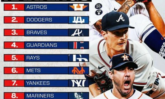 MLB pitching staff rankings with the ultimate disrespect