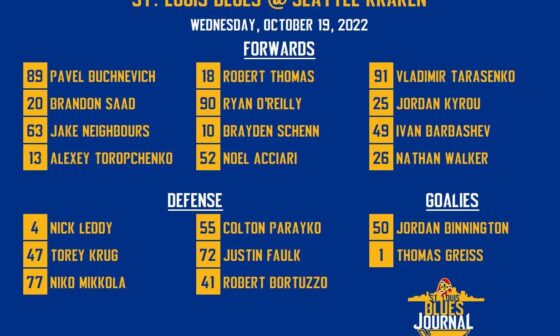 Tonight’s projected lineup. Basically no change except that first and second lines have been swapped, but shouldn’t affect anyone’s playing time.
